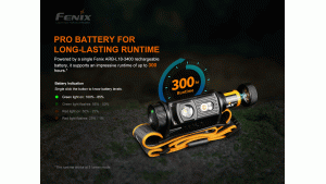 Fenix HM60R NEW - Lanternă frontală - 1300 Lumeni - 120 Metri - Camo